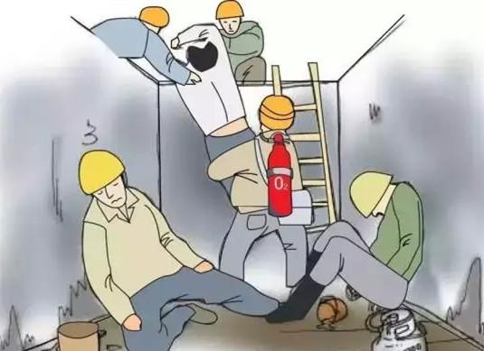 1625129149926004991.jpg 有限空間作業(yè).jpg